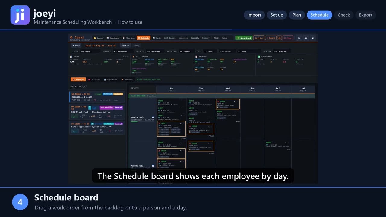 The joeyi Schedule board showing each employee by day